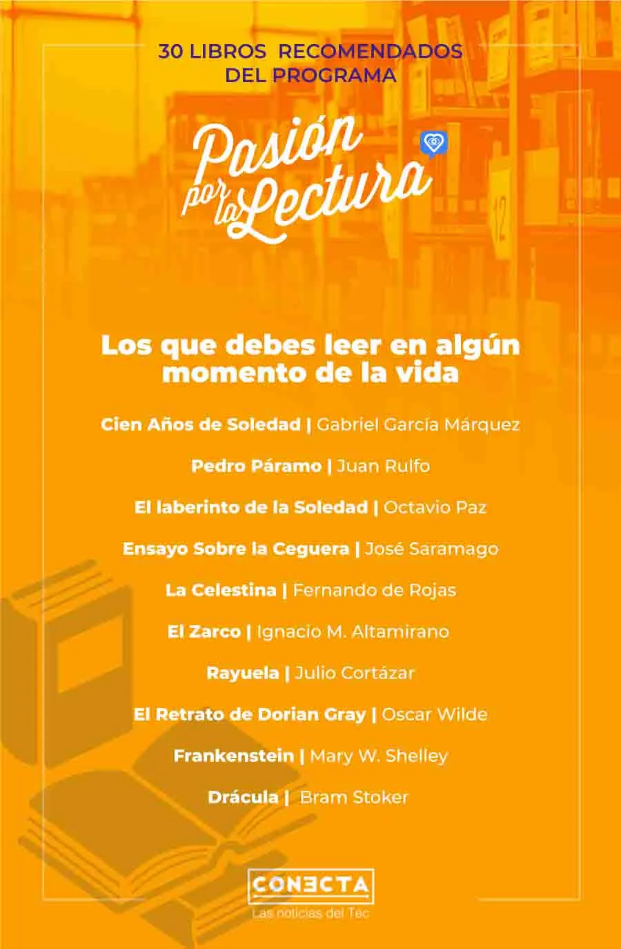 Infograf&iacute;a sobre pasi&oacute;n por la lectura