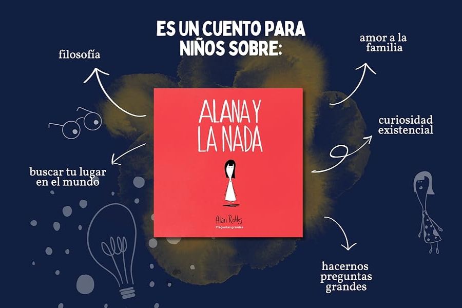 Ilustraci&oacute;n del libro Alana y la nada de Alan Robles, con elementos gr&aacute;ficos que representan temas como filosof&iacute;a, curiosidad y b&uacute;squeda de identidad.