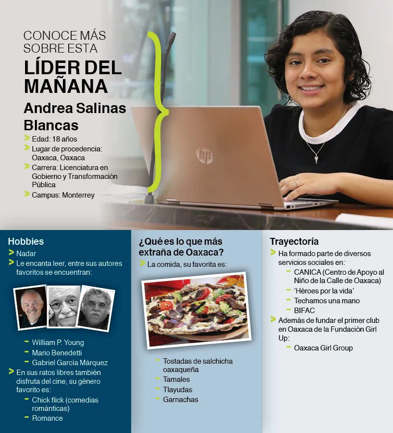 Andrea-Salinas-Lider-Ma&ntilde;ana-L&iacute;deres-campus-Monterrey-Tec