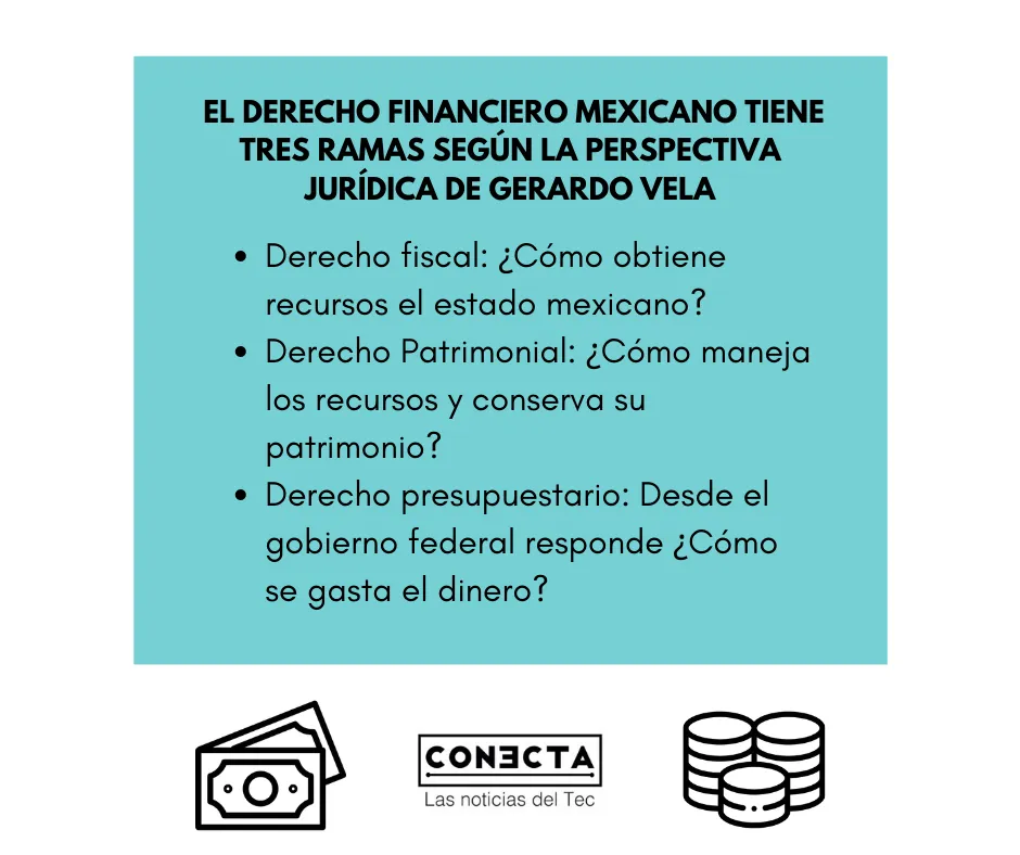 La importancia de la contrubici&oacute;n triburatia 