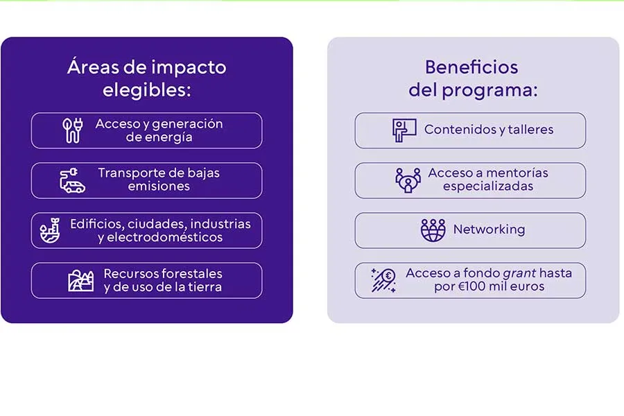 Tec presenta programa de aceleraci&oacute;n de emprendimientos sostenibles