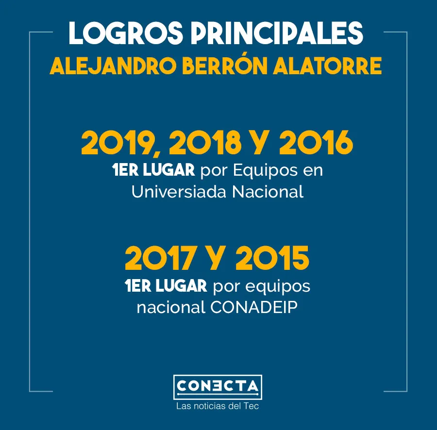 Infograf&iacute;a Alejandro Berr&oacute;n