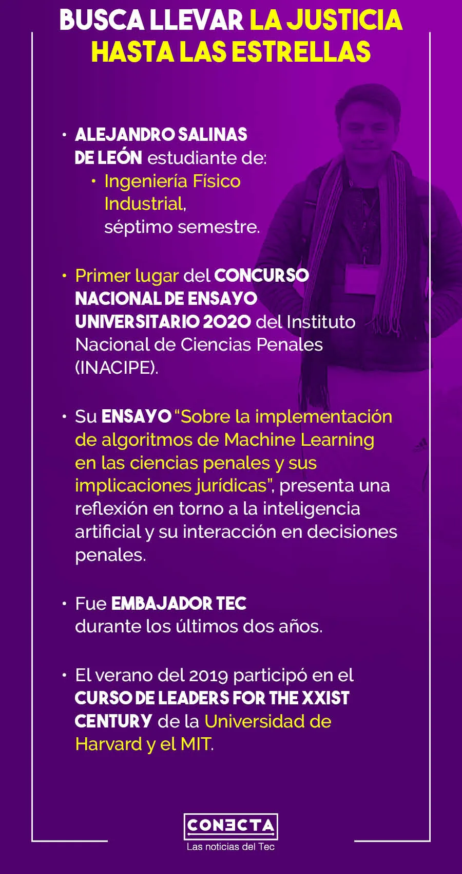 Highlights Alejandro Salinas de Le&oacute;n
