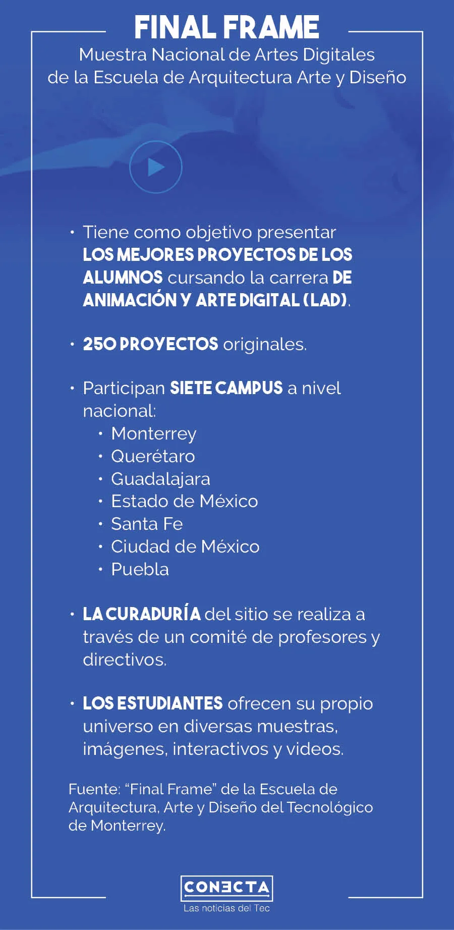 Infograf&iacute;a Final Frame