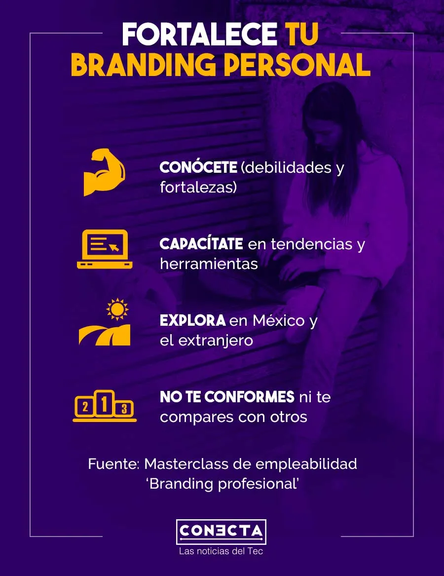 infograf&iacute;a Branding Personal - Masterclass Ruta E 2020
