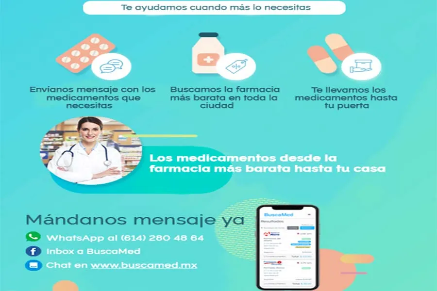 Utilizaci&oacute;n de buscame.mx