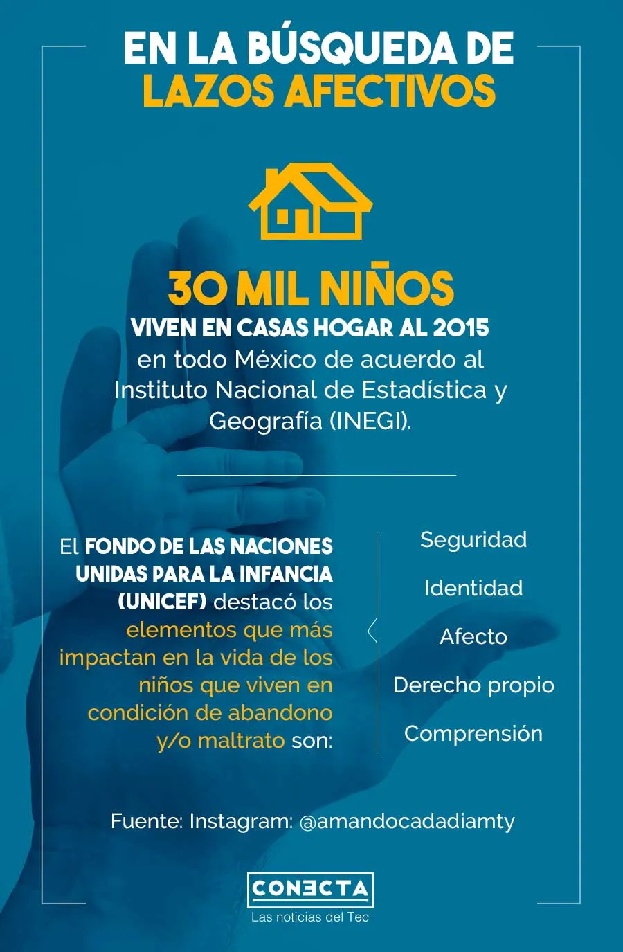 Infograf&iacute;a cifras ni&ntilde;os en casa hogar M&eacute;xico