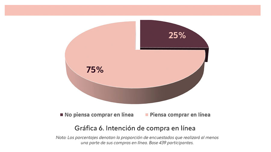 d&iacute;a de las madres
