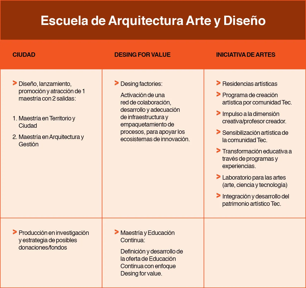 EAAD-campus-Monterrey-Tec-Arquitectura-Arte-Dise&ntilde;o