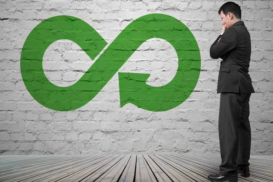 Econom&iacute;a circular.