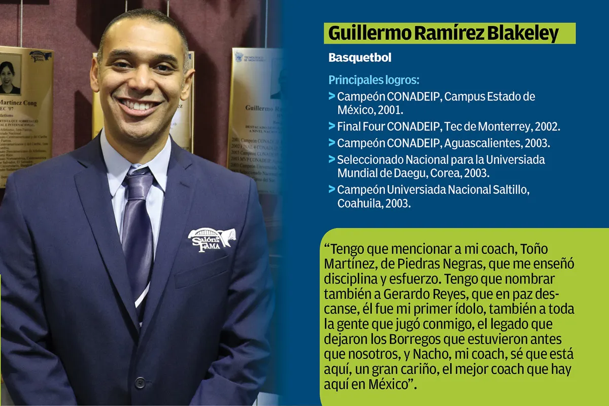 Salón de la Fama