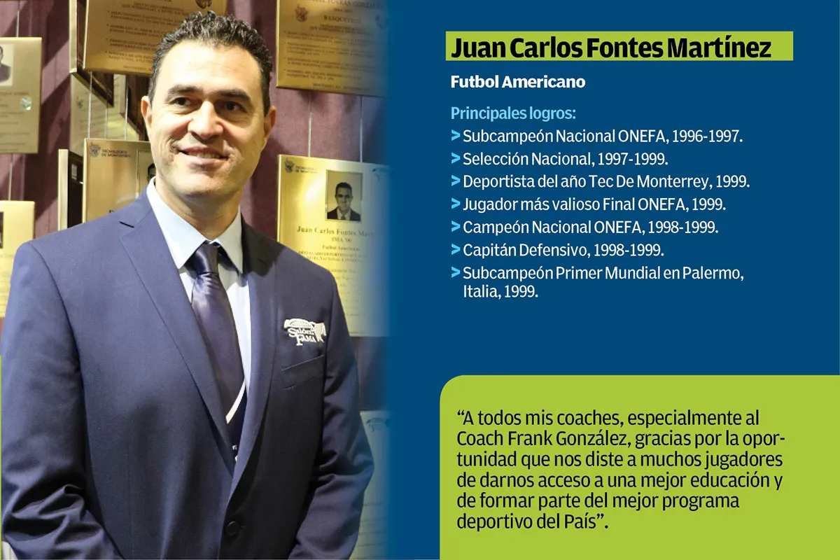 Salón de la Fama