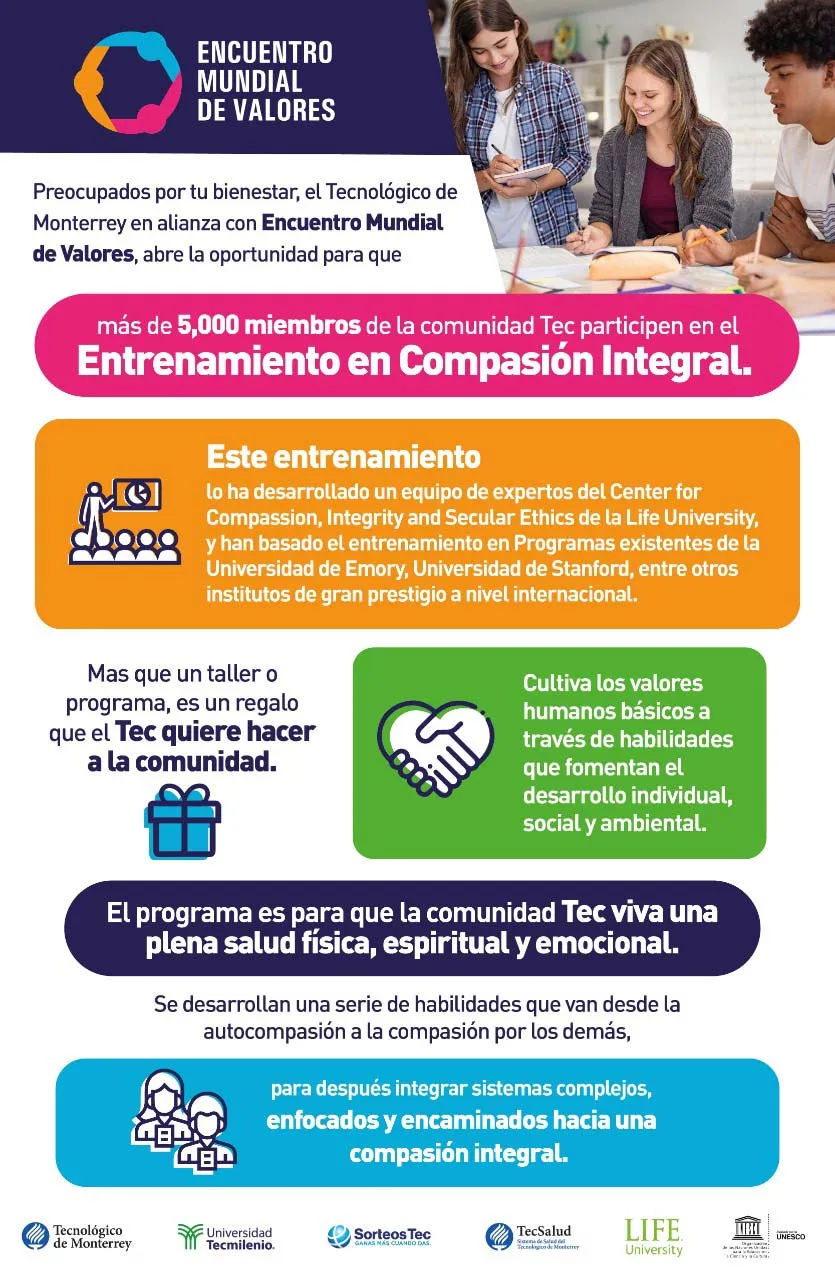 Entrenamiento de Compasi&oacute;n Integral