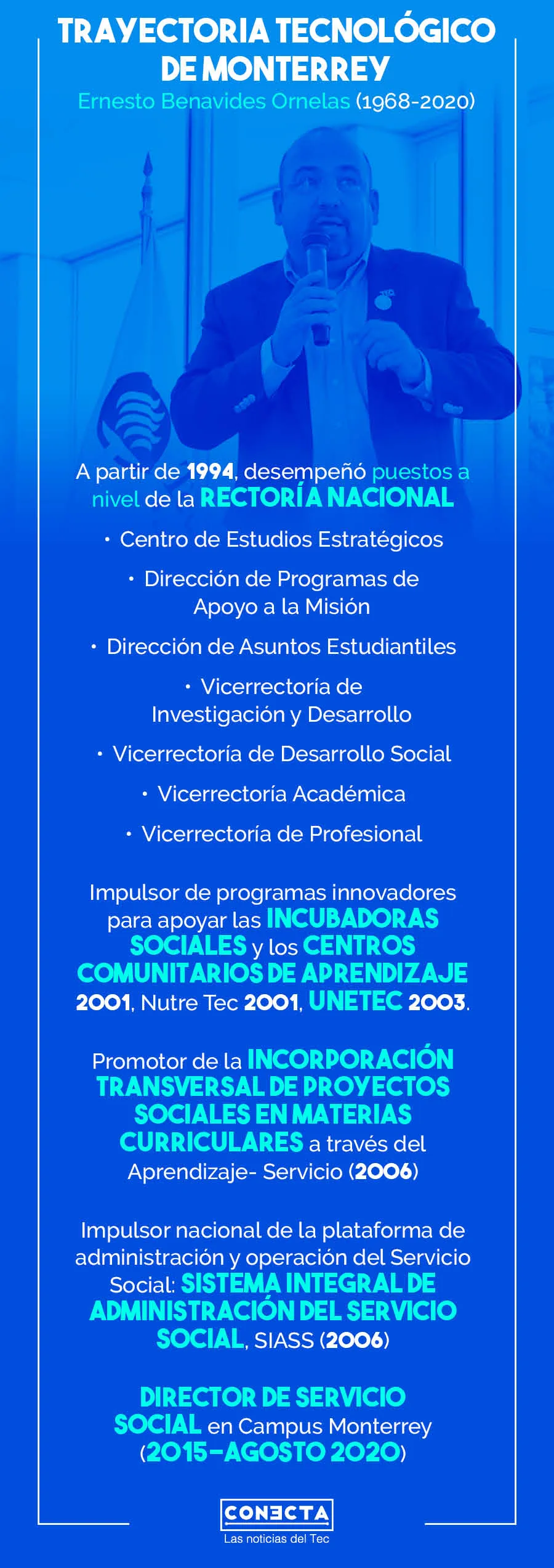 Infograf&iacute;a Ernesto Benavides Trayectoria en el Tec de Monterrey