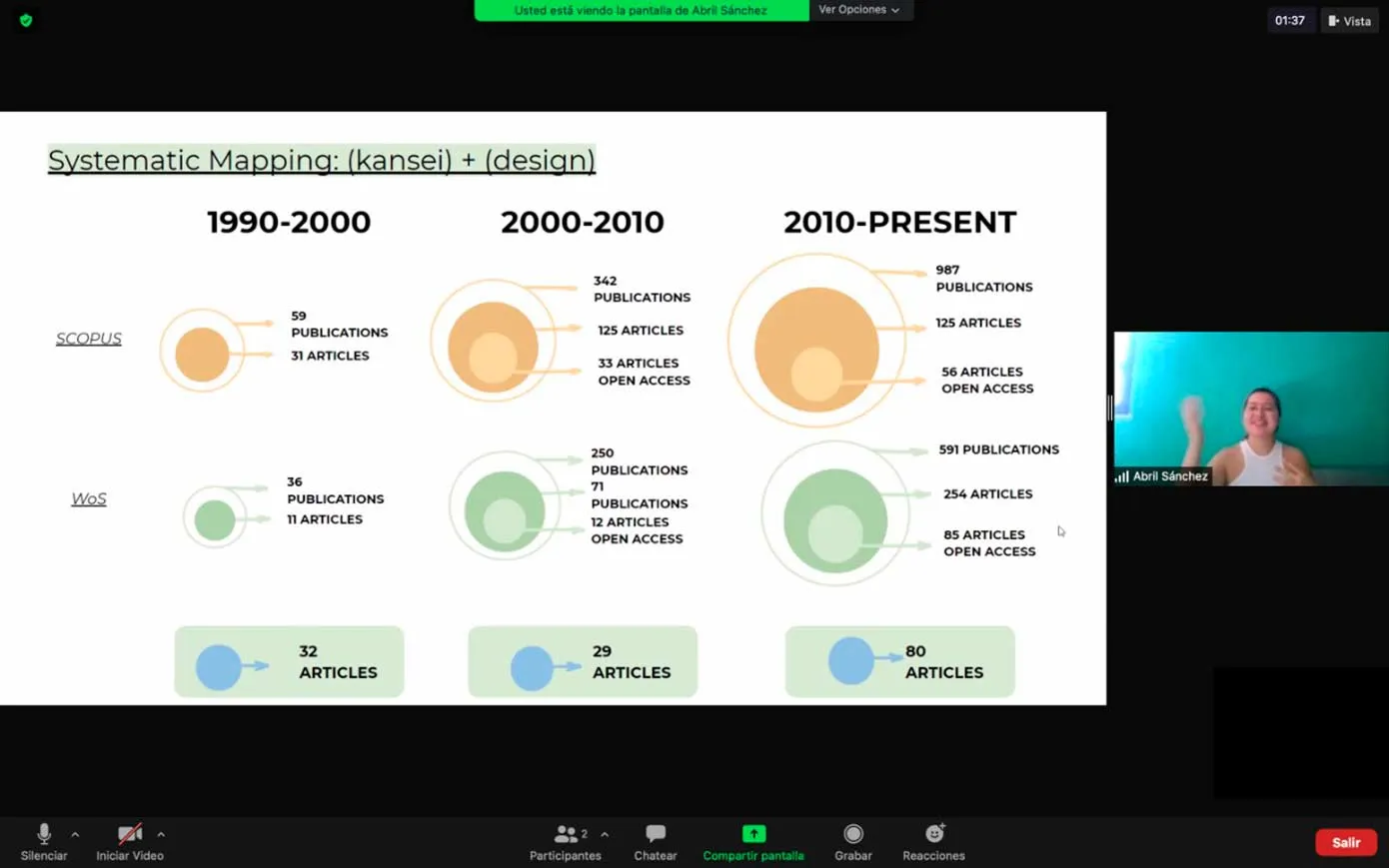 Alumna de dise&ntilde;o industrial del Tec Guadalajara colabor&oacute; con investigaci&oacute;n de universidad japonesa.