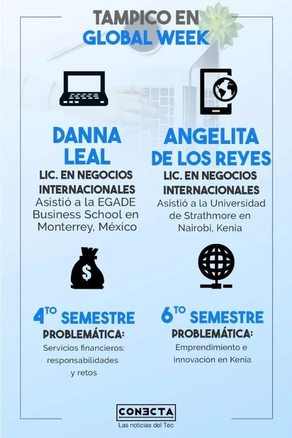 alumnas en global week