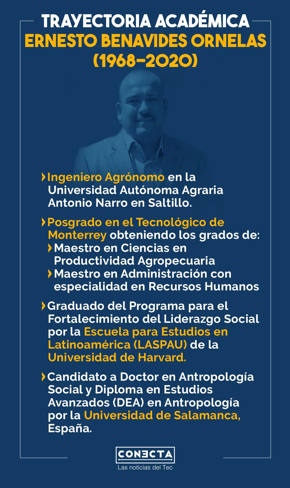 Trayectoria Académica Ernesto Benavides