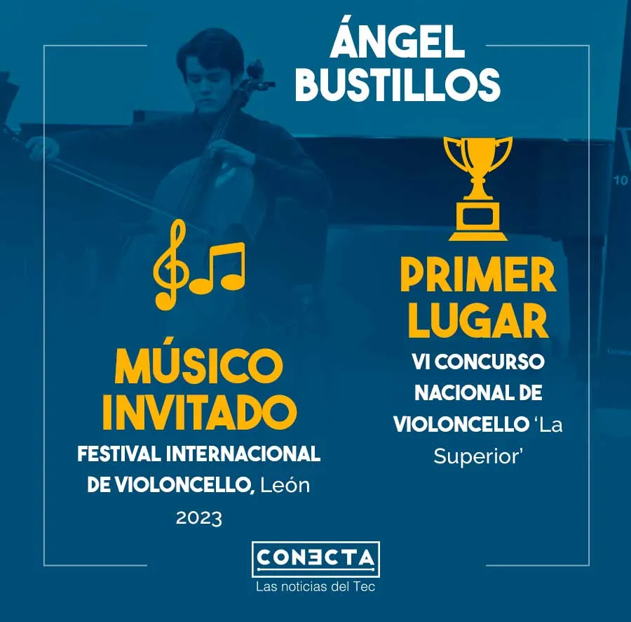 &Aacute;ngel Bustillos infograf&iacute;a logros