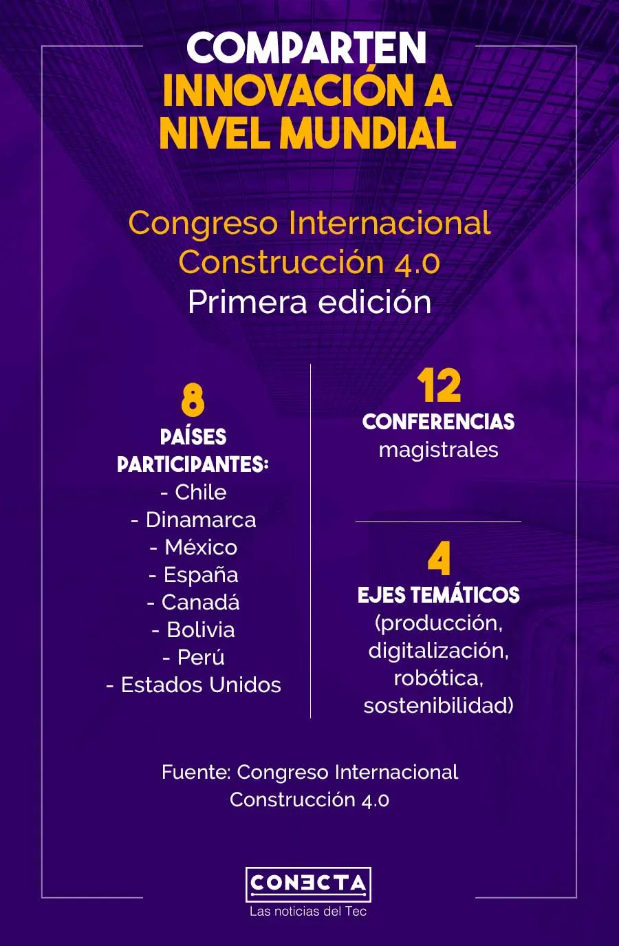Infografia Congreso Internacional Construcci&oacute;n 4.0