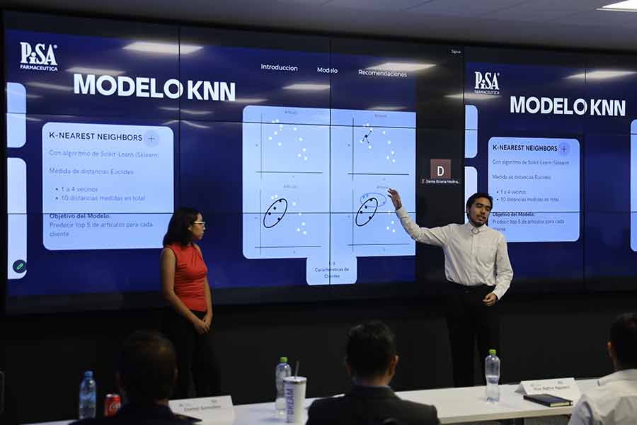 Inteligencia artificial para negocios, reto en el Tec Guadalajara. 