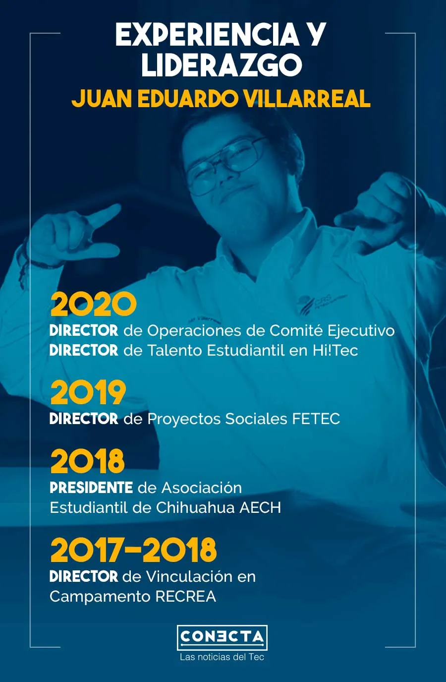 Juan Villarreal infograf&iacute;a logros