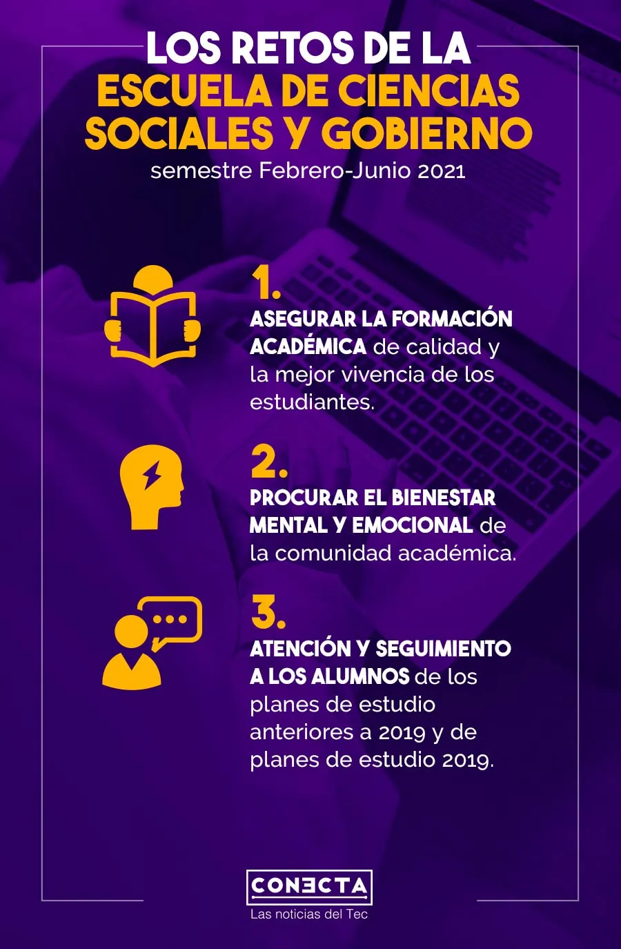 Infograf&iacute;a Retos ESCG Febrero-Junio 2021