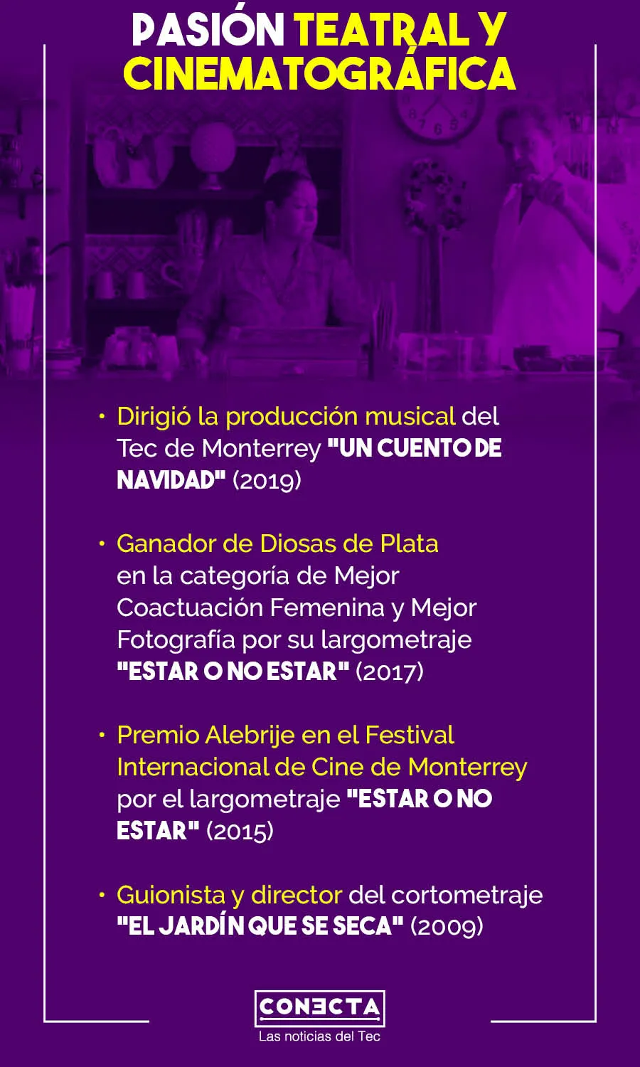 Gr&aacute;fica Marcelo Gonz&aacute;lez 