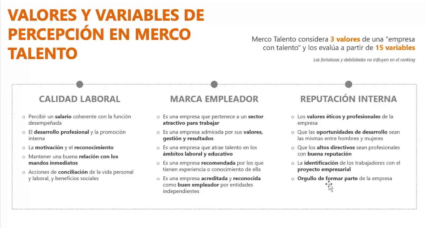 Merco Talento M&eacute;xico Tec de Monterrey