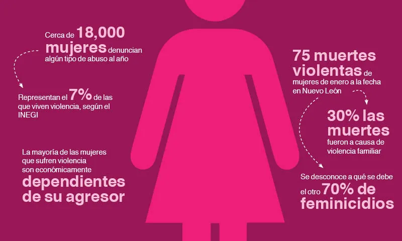 Vive-con-causa-IEM-equidad-de-g&eacute;nero