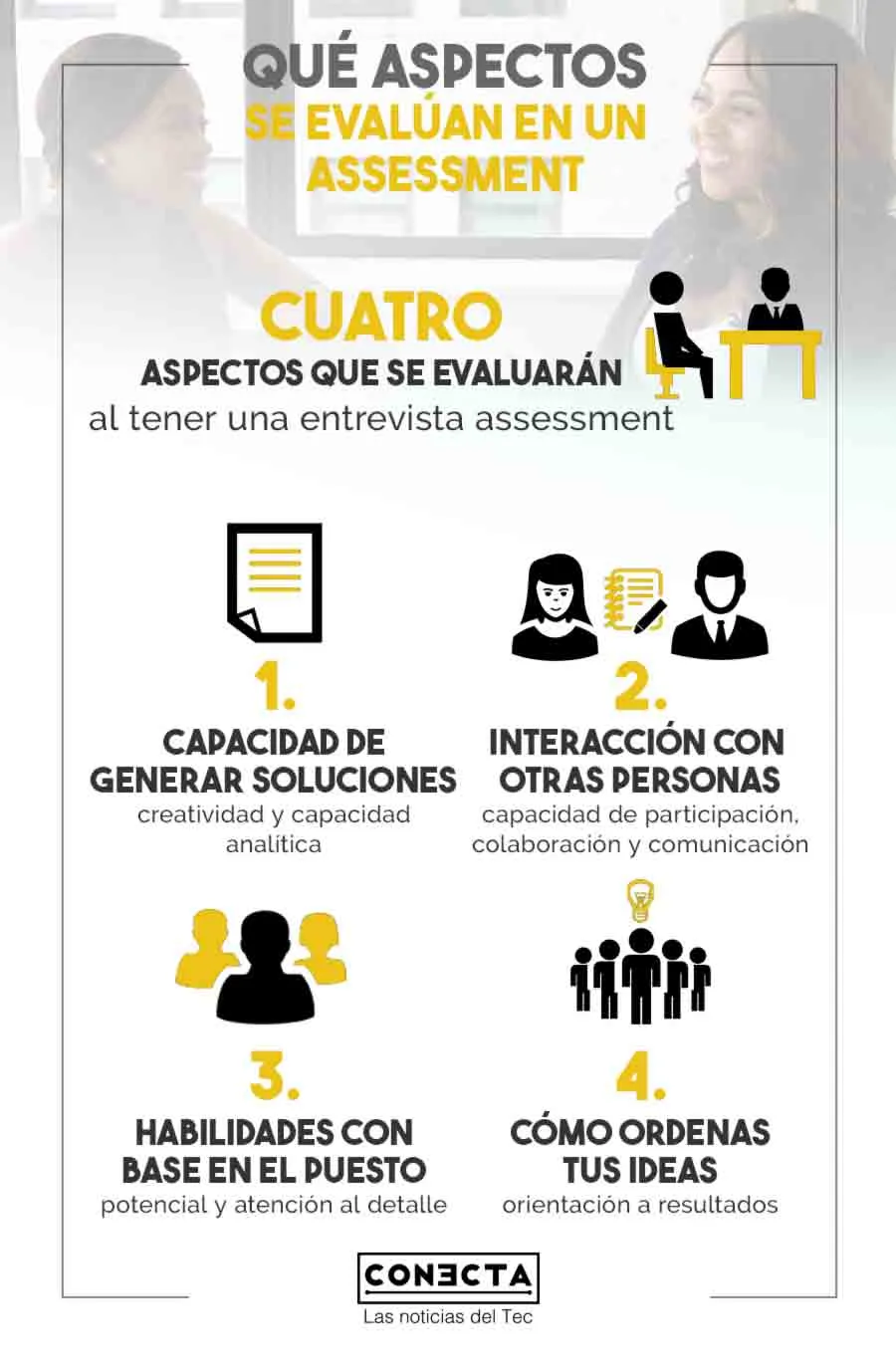 Infograf&iacute;a qu&eacute; aspectos se eval&uacute;an en una entrevista assessment