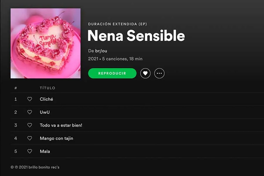 Lista de m&uacute;sica del EP, Nena Sensible en Spotify