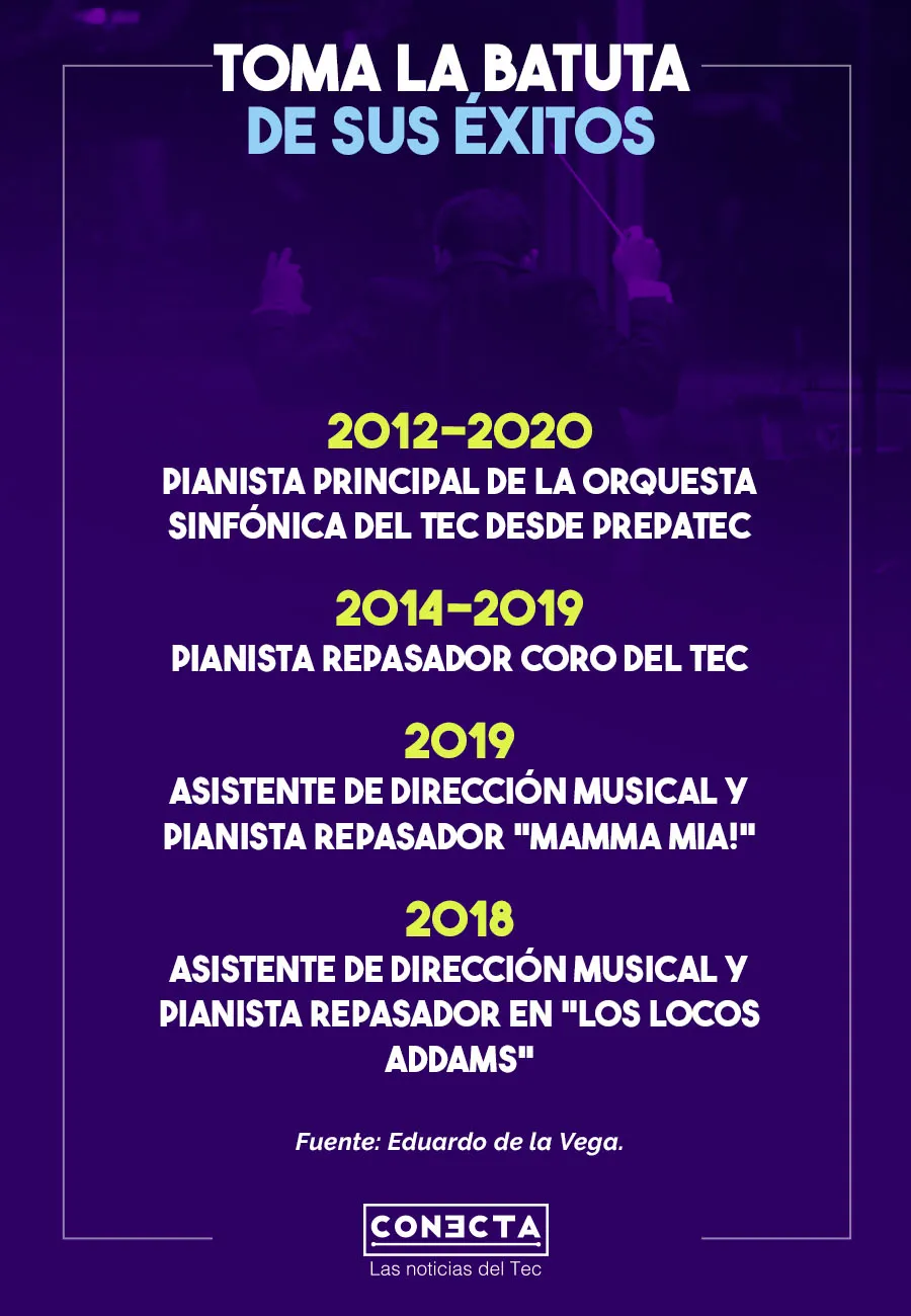 Eduardo de la Vega