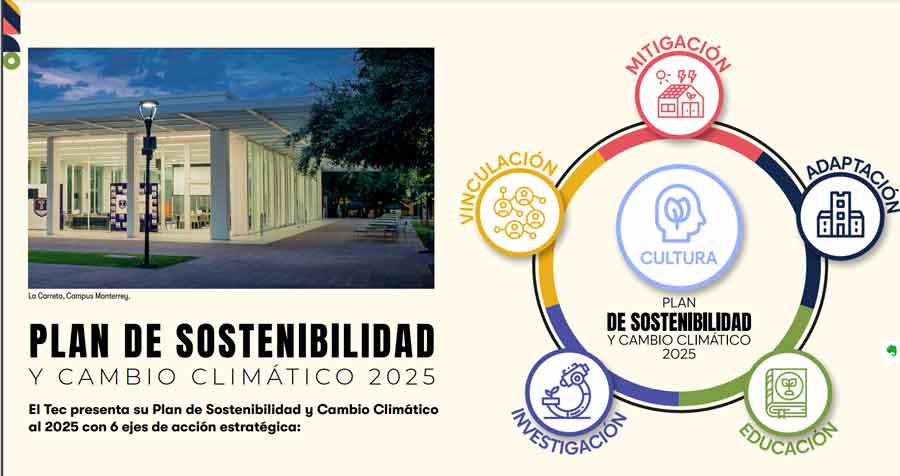 El Tec present&oacute; el Plan de Sostenibilidad y Cambio Clim&aacute;tico 2025.