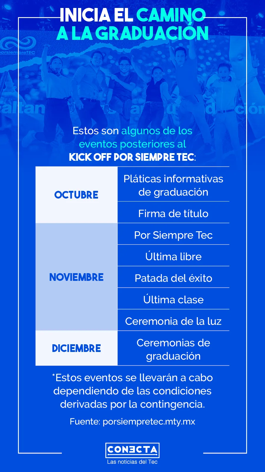 Infograf&iacute;a Por Siempre Tec