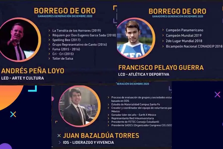 Premios LiFE 2020: reconociendo la disciplina, pasi&oacute;n y liderazgo