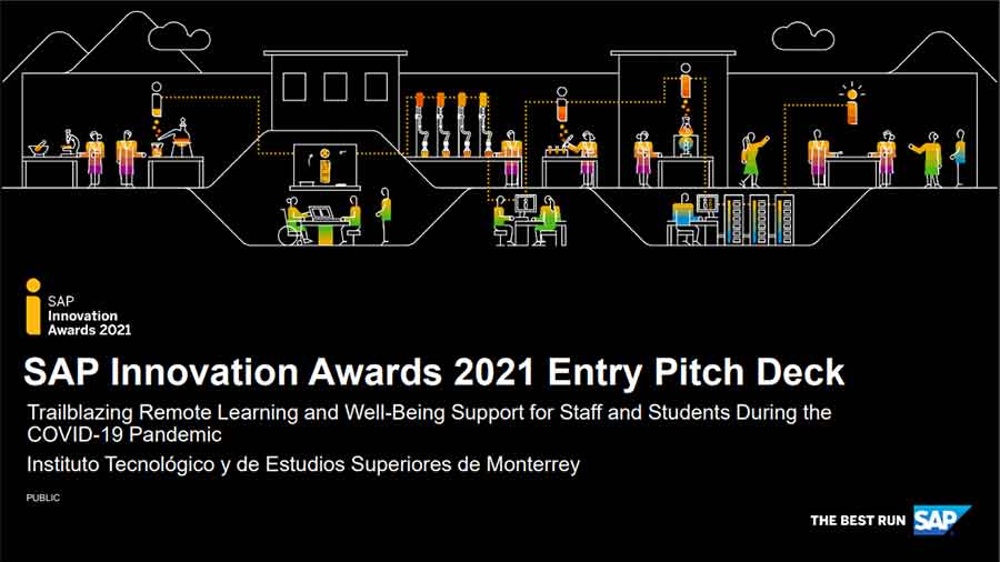 Presentaci&oacute;n del proyecto ganador del Tec en los SAP Innovation Awards