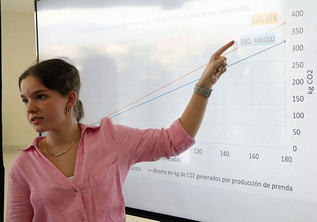 Durante el semestre agosto-diciembre 2022 estudiantes de tercer semestre de la PrepaTec Bicultural del campus Cuernavaca, participaron en el Proyecto Piloto de Paz y Sostenibilidad.