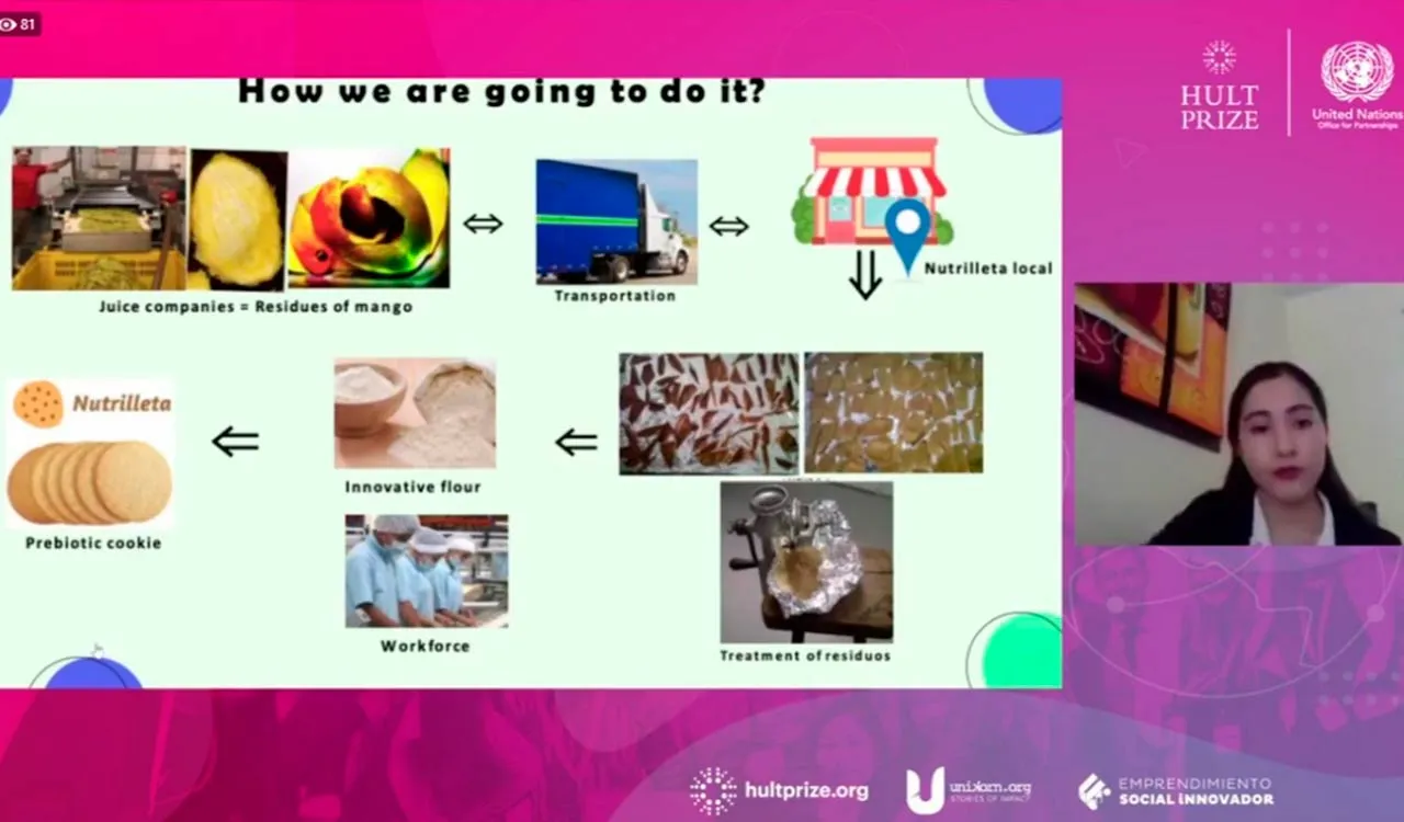 presentaci&oacute;n de equipo Nutrina en Hult Prize