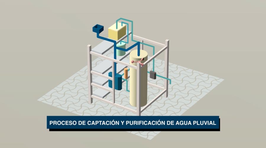 Los profesores Rub&eacute;n Garnica Monroy, Diana Garc&iacute;a Cejudo, Rodrigo Pantoja Calder&oacute;n y Viviana Barquero, lideran bajo la iniciativa de LIVING LAB, un proyecto de captaci&oacute;n de agua de lluvia en el Tec campus Quer&eacute;taro. 