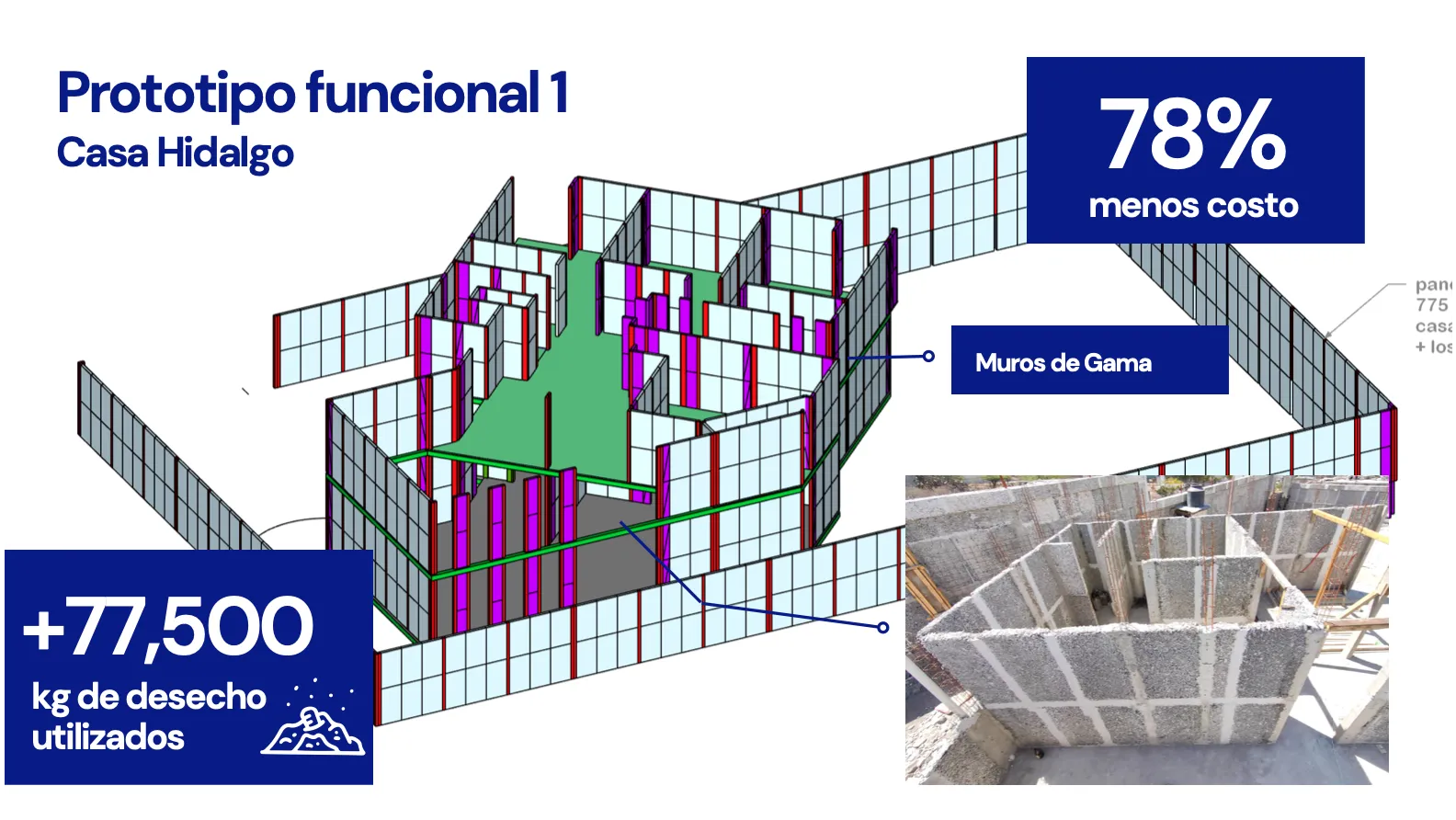 Prototipo de proyecto de construcci&oacute;n sustentable