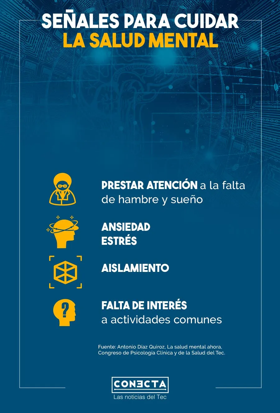 Infograf&iacute;a psicolog&iacute;a cl&iacute;nica y de la salud