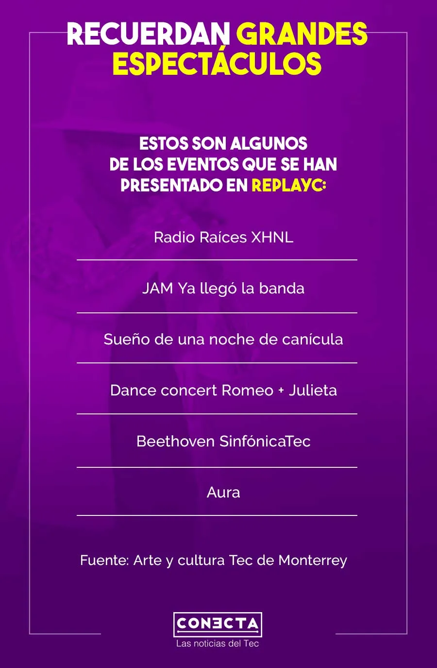 Infograf&iacute;a REPLAY