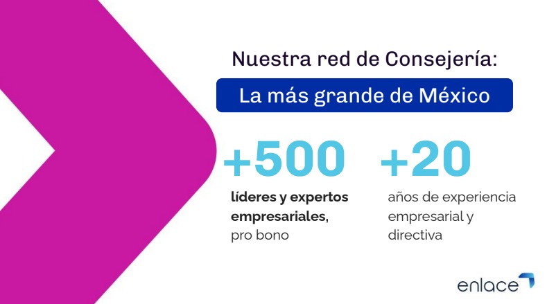 Más de 500 líderes y expertos empresariales integran la red de consejeros