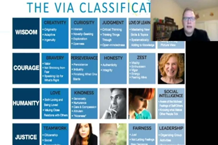 Son 24 fortalezas de car&aacute;cter las que integran la Clasificaci&oacute;n VIA