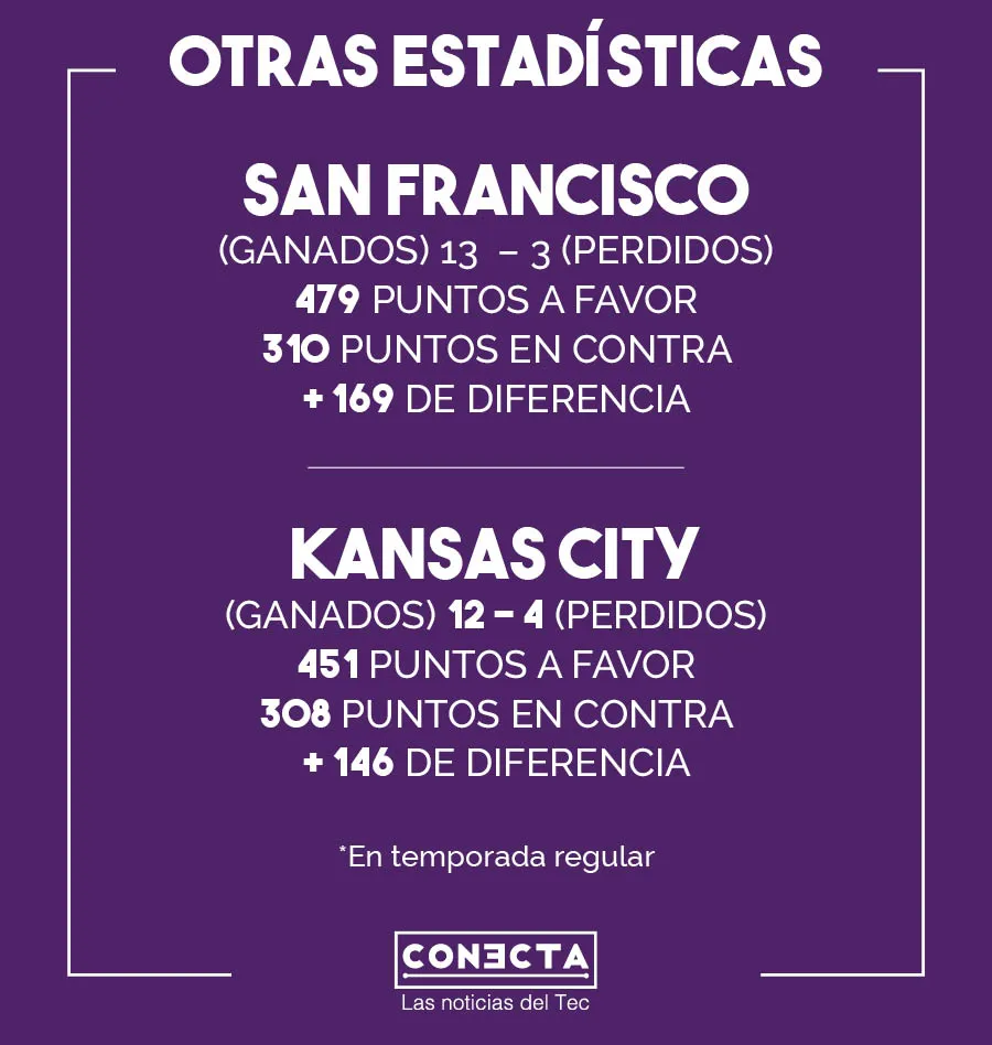 Tabla s&uacute;per taz&oacute;n