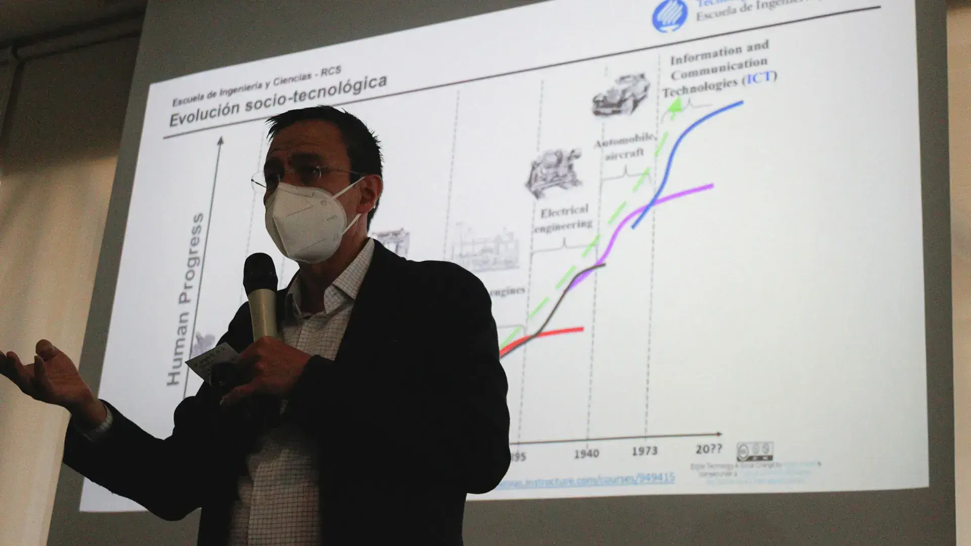 ¡Visita tecnológica! Julio Noriega decano regional en CVA